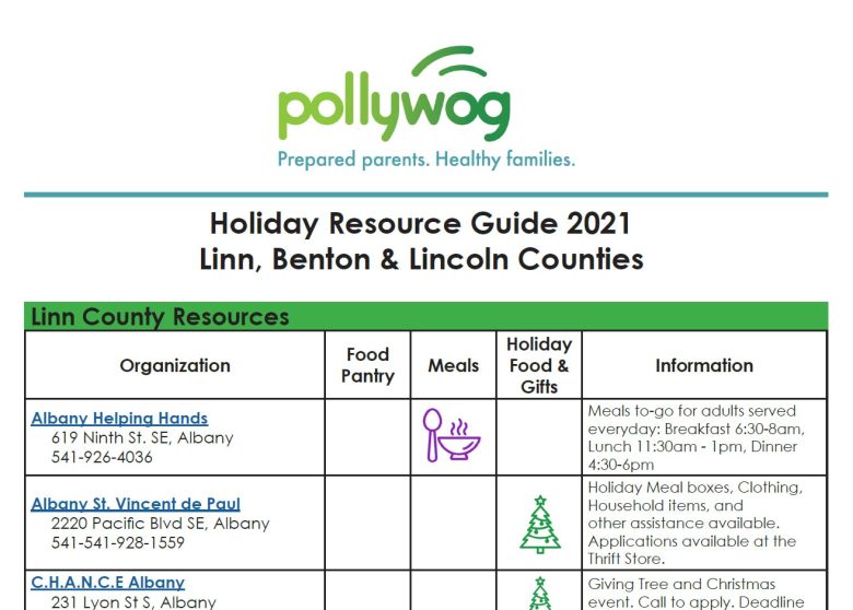 Holiday Resource Guide