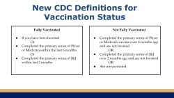 Up to date definition from CDC 